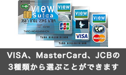 view-card-brand