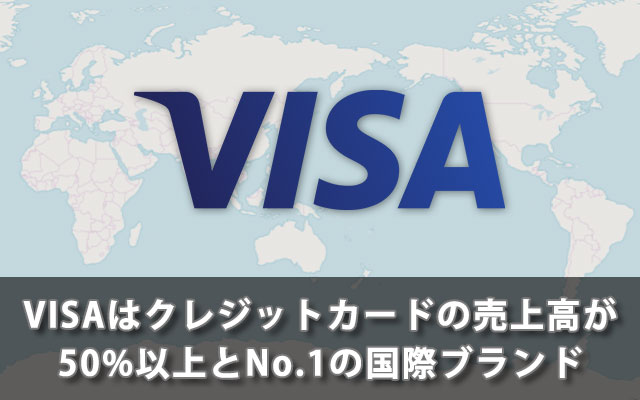 VISAはクレジットカードの売上高が50%以上とNo.1の国際ブランド