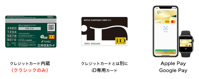 三井住友カードでiDを使う方法3種類